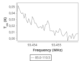 tmc1-cal-240_0:3mm_ori_16.png