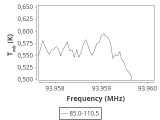 tmc1-cal-240_0:3mm_ori_17.png