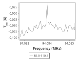 tmc1-cal-240_0:3mm_ori_18.png