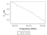 tmc1-cal-240_0:3mm_ori_21.png