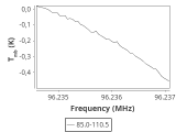 tmc1-cal-240_0:3mm_ori_22.png