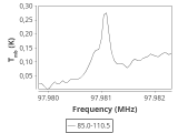 tmc1-cal-240_0:3mm_ori_25.png