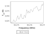 tmc1-cal-240_0:3mm_ori_26.png