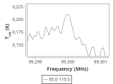 tmc1-cal-240_0:3mm_ori_27.png