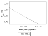 tmc1-cal-240_0:3mm_ori_28.png