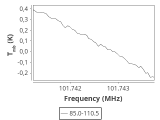 tmc1-cal-240_0:3mm_ori_29.png