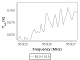 tmc1-cal-240_0:3mm_ori_3.png