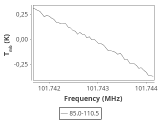 tmc1-cal-240_0:3mm_ori_30.png