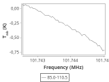 tmc1-cal-240_0:3mm_ori_31.png