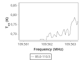 tmc1-cal-240_0:3mm_ori_32.png