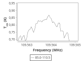 tmc1-cal-240_0:3mm_ori_33.png