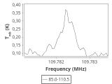 tmc1-cal-240_0:3mm_ori_34.png