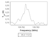 tmc1-cal-240_0:3mm_ori_35.png