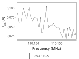 tmc1-cal-240_0:3mm_ori_36.png