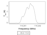 tmc1-cal-240_0:3mm_ori_37.png