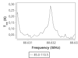 tmc1-cal-240_0:3mm_ori_5.png