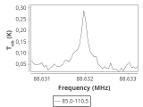 tmc1-cal-240_0:3mm_ori_6.png