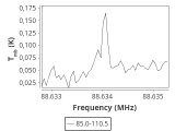 tmc1-cal-240_0:3mm_ori_7.png