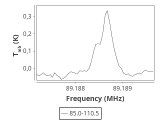 tmc1-cal-240_0:3mm_ori_8.png