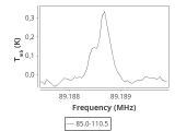 tmc1-cal-240_0:3mm_ori_9.png