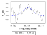 tmc1-cal-240_0:3mm_red_0.png