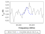 tmc1-cal-240_0:3mm_red_10.png