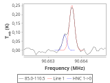 tmc1-cal-240_0:3mm_red_11.png