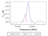 tmc1-cal-240_0:3mm_red_12.png