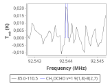 tmc1-cal-240_0:3mm_red_13.png