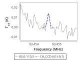 tmc1-cal-240_0:3mm_red_16.png