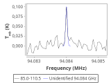 tmc1-cal-240_0:3mm_red_18.png