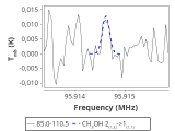 tmc1-cal-240_0:3mm_red_19.png