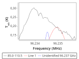 tmc1-cal-240_0:3mm_red_20.png