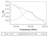 tmc1-cal-240_0:3mm_red_22.png