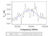 tmc1-cal-240_0:3mm_red_23.png