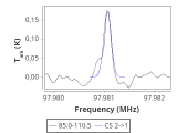 tmc1-cal-240_0:3mm_red_25.png