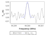 tmc1-cal-240_0:3mm_red_27.png