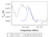 tmc1-cal-240_0:3mm_red_28.png