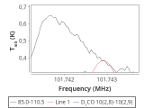 tmc1-cal-240_0:3mm_red_29.png