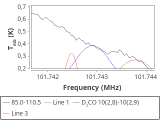 tmc1-cal-240_0:3mm_red_30.png