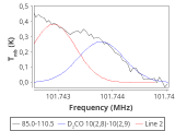 tmc1-cal-240_0:3mm_red_31.png