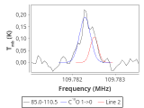 tmc1-cal-240_0:3mm_red_34.png