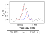 tmc1-cal-240_0:3mm_red_35.png