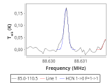 tmc1-cal-240_0:3mm_red_4.png