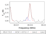 tmc1-cal-240_0:3mm_red_5.png