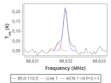 tmc1-cal-240_0:3mm_red_6.png