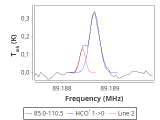 tmc1-cal-240_0:3mm_red_9.png