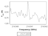 tmc1-cal-30_0:1mm_ori_1.png