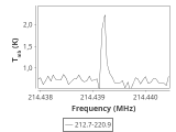 tmc1-cal-30_0:1mm_ori_2.png