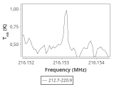 tmc1-cal-30_0:1mm_ori_4.png